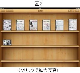 ｉPad2_PDFの書棚